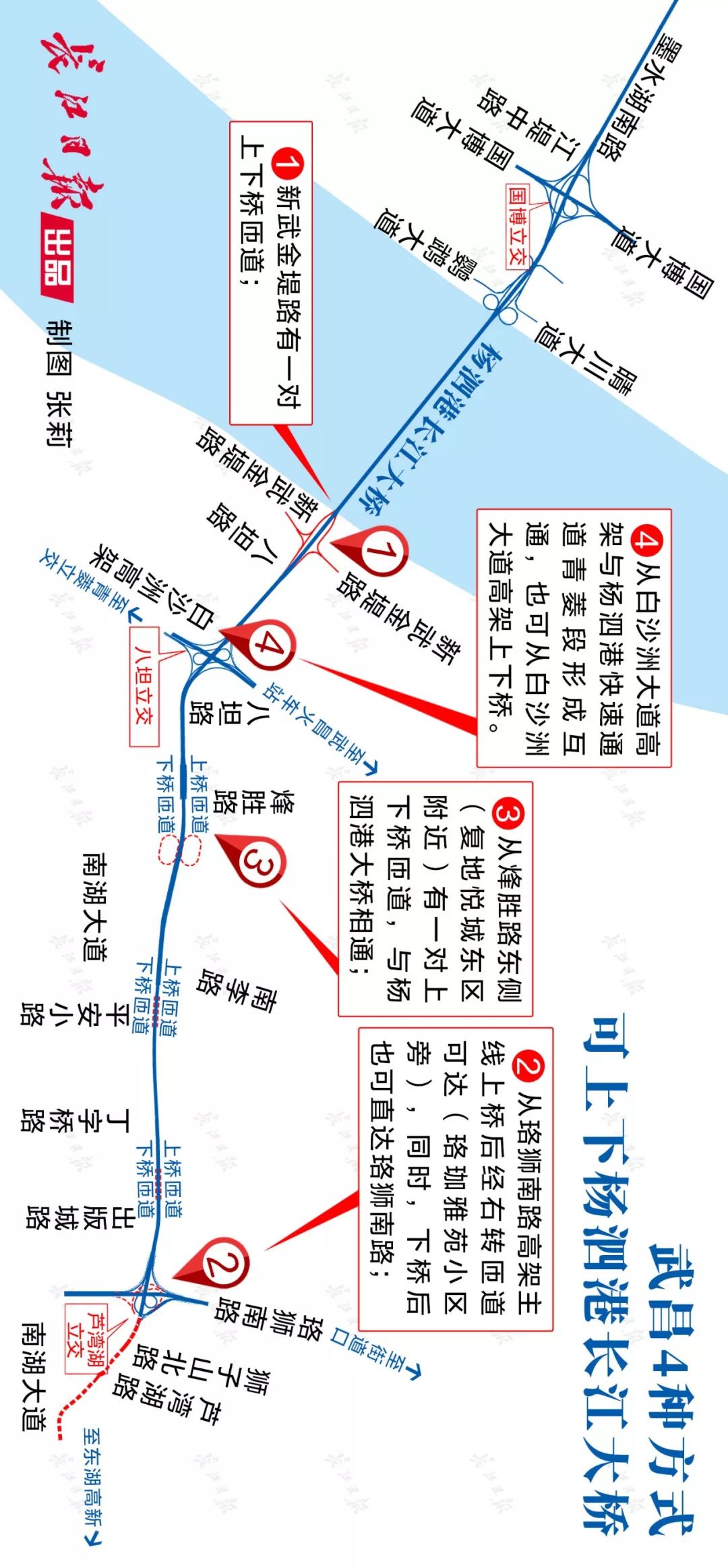 直接上二层桥面,形成快速过境通道