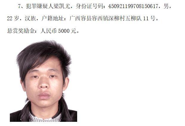 最高奖励2万广西警方悬赏通缉13名涉黑恶犯罪在逃人员