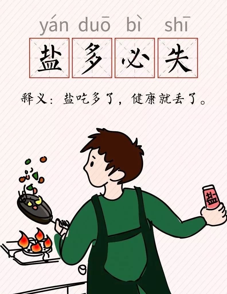 成人每天食盐摄入量不超6克.
