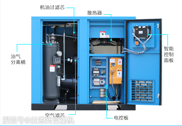 螺桿空壓機各部件名稱圖