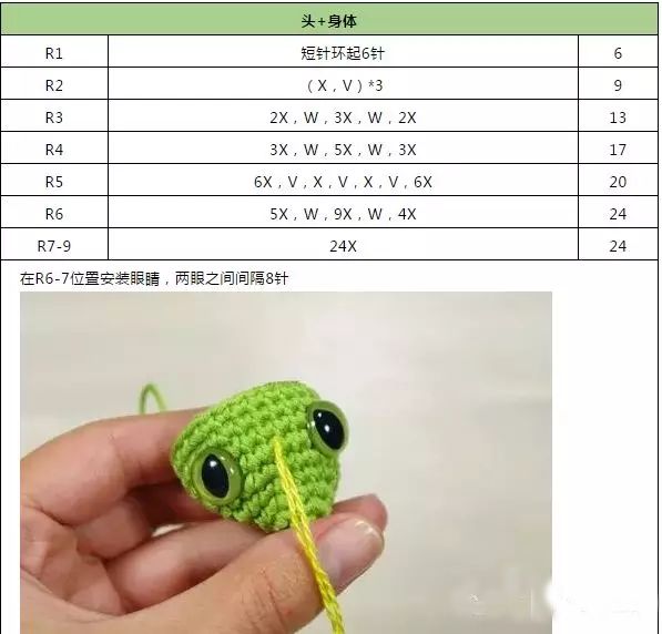 这些可爱的迷你小物一定要钩分享5款可爱的动物玩偶钩织教程