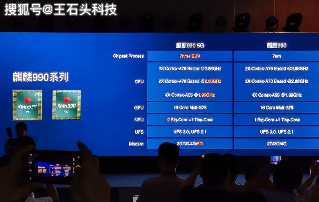 华为麒麟990和苹果a13谁更强arm的授权方式影响了性能