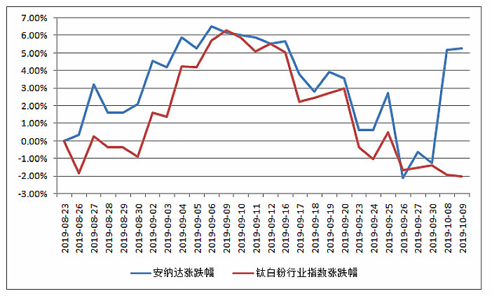 A股上市银行2024年报预披露时间落定 首份将于3月15日揭晓