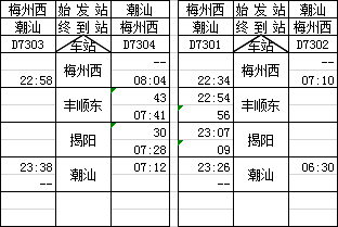 揭秘梅州西站開通前一天!售票已開始(附運行時刻表,票價)