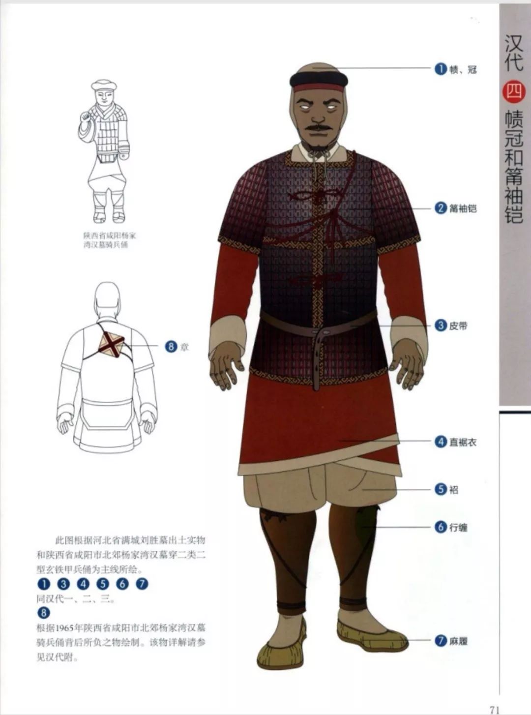 【竺分享】披甲向日,愿金鳞重开