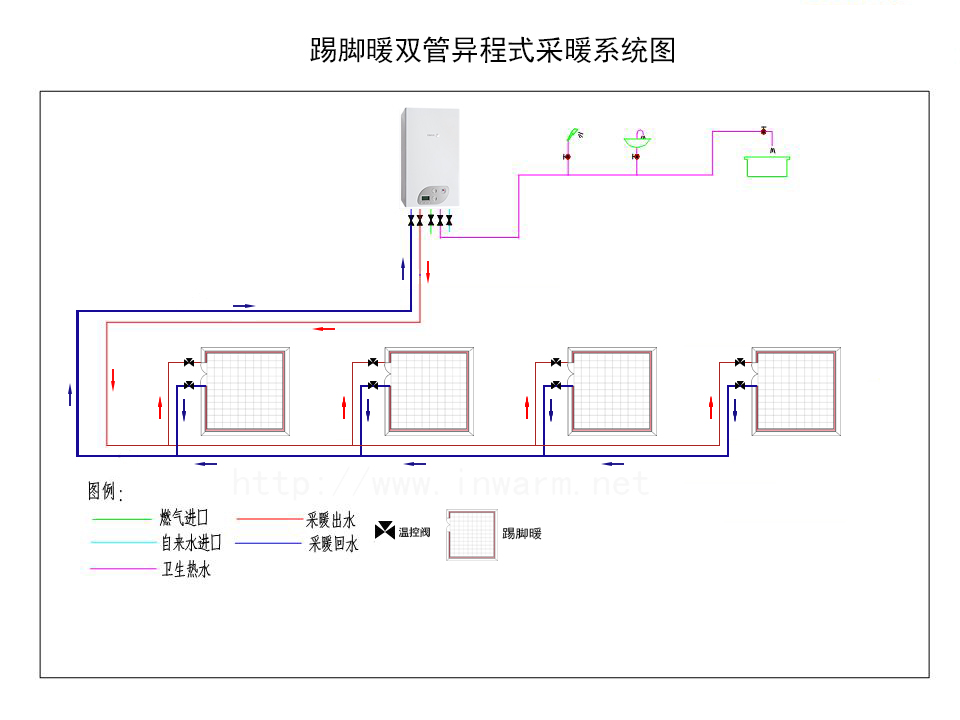 暖气过水热安装图图片