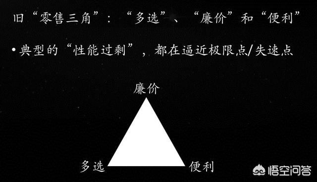 知名投资人,澎湃资本创始人朱靖雷用零售三角模型来诠释旧零售的概念