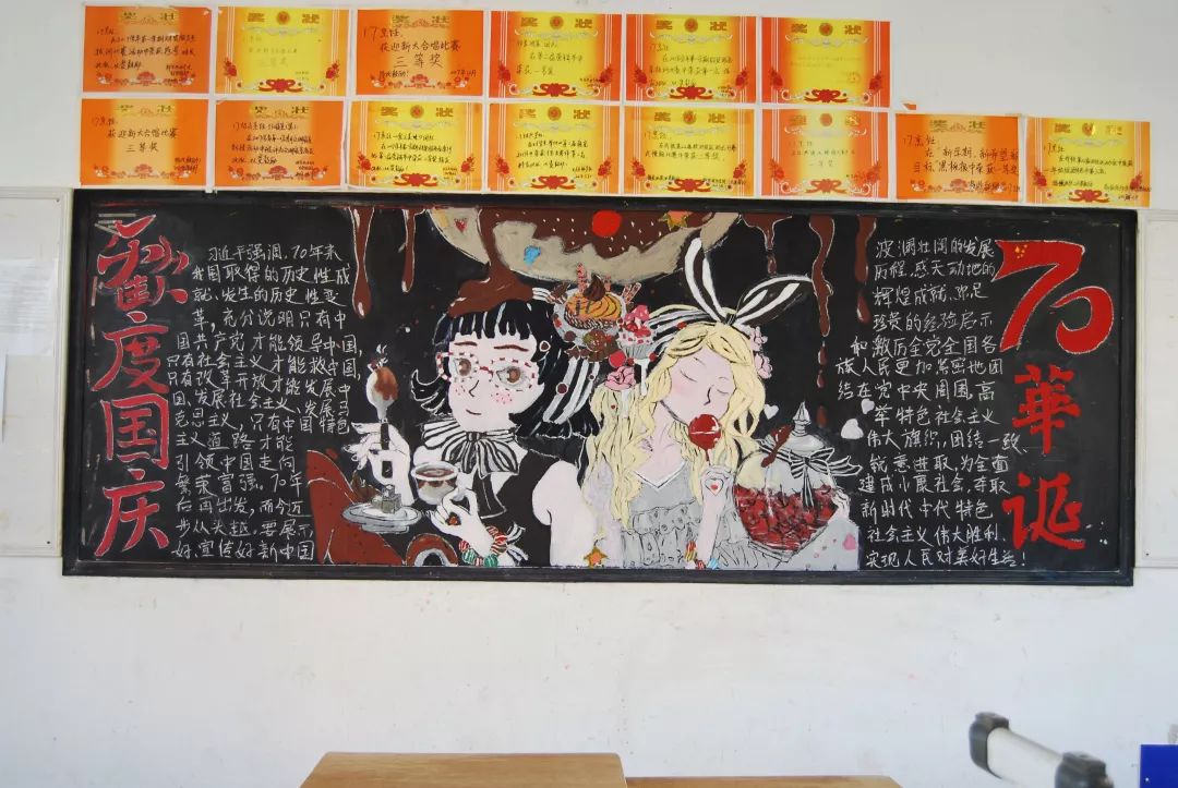 新昌技师学院2019学年第一学期第一期黑板报"迎国庆"评比结果