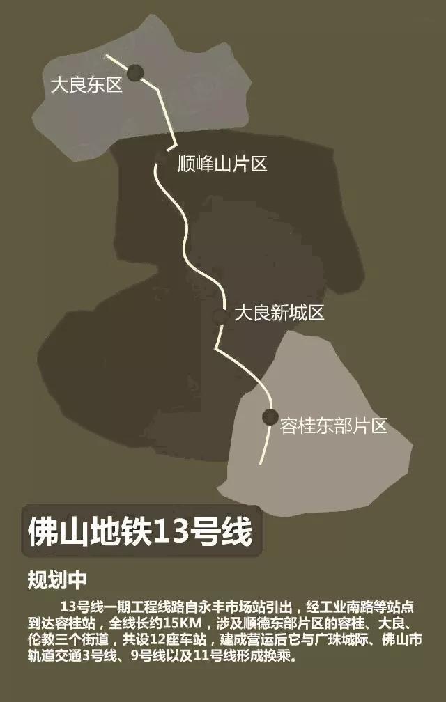 佛山地铁14号线佛山地铁14号线,目前公布的线路走向大致从狮山虹岭路