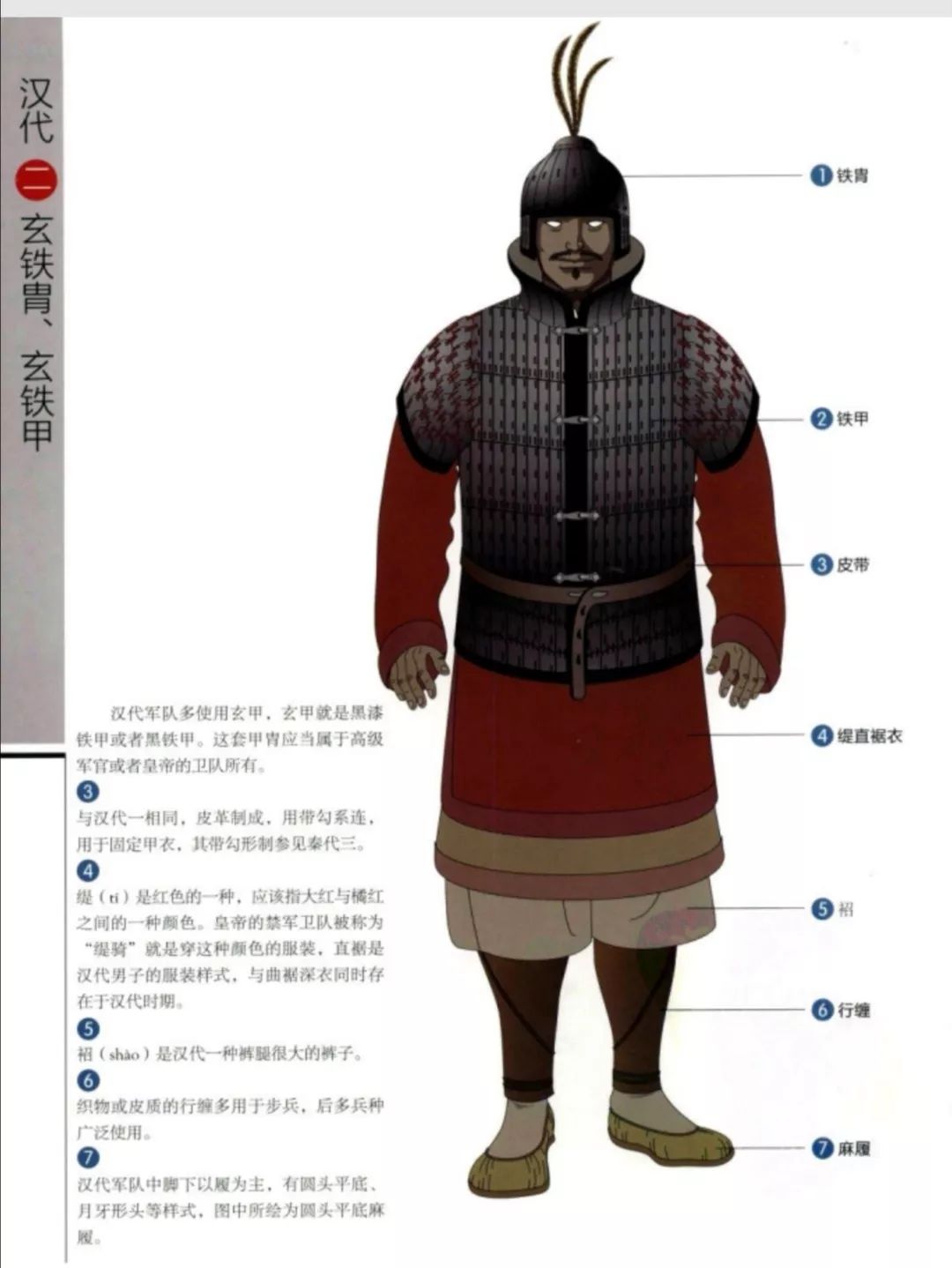 【竺分享】披甲向日,愿金鳞重开_铠甲