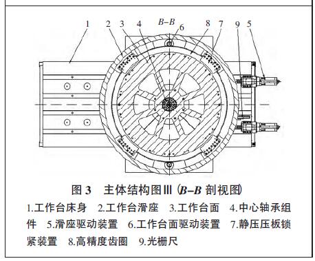 海马m3工作台拆解图图片