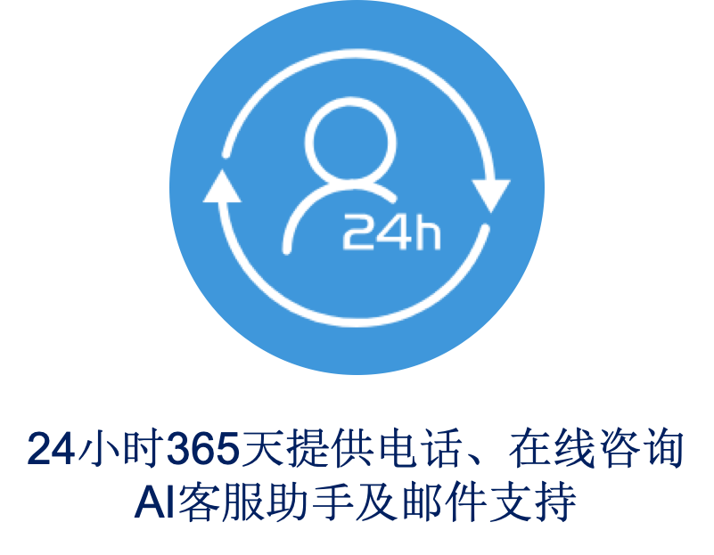 亚马逊日语客服服务可24小时365天为客户提供电话,在线咨询,ai客服