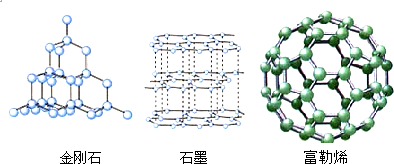 碳纖維和石墨稀是互為同素異形體兩種結構物質(相同元素構成,但性質卻