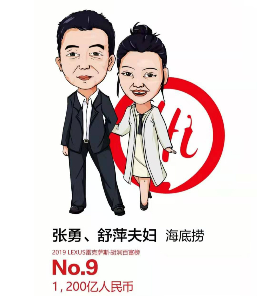 海底捞张勇舒萍夫妇1200亿元身家跻身胡润百富榜前十
