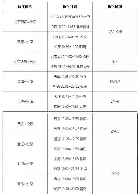 查干湖机场即将新增新航线通辽松原票价25元起