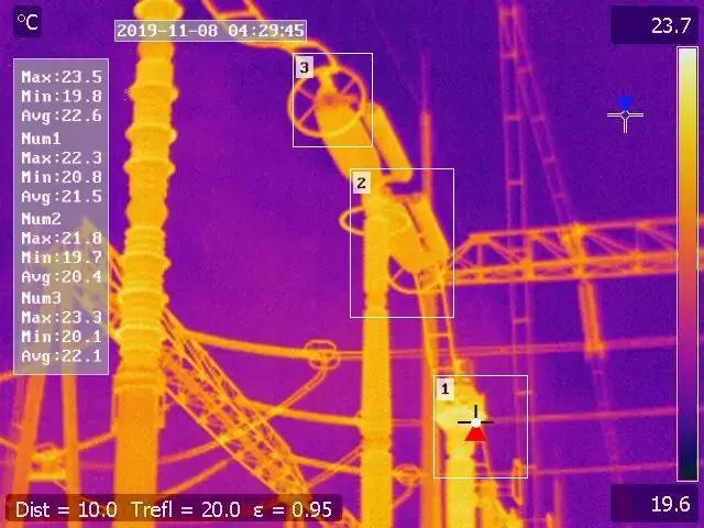 朗驰欣创电力行业红外在线监测解决方案