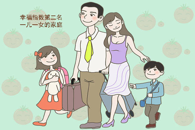 所以,家里如果有一儿一女,幸福指数会很高的.