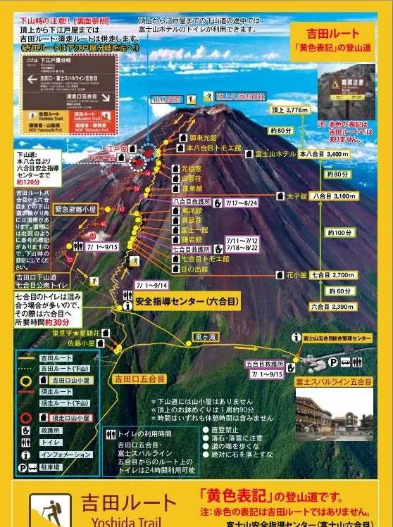 日本景点推荐之富士山