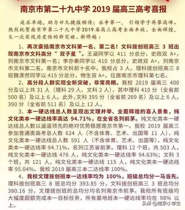 南京六大名校嫡系初中都有哪些?南京小升初学校盘点(图9)