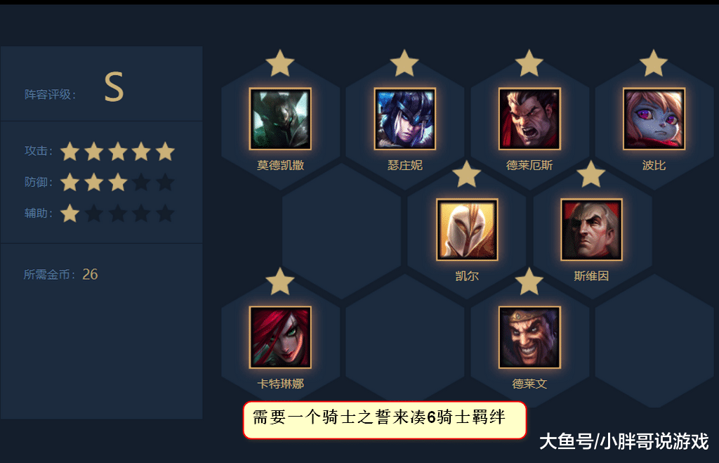 要通知狂野与阿卡丽玩家,首先是4狂野羁绊的攻速加成从12%降低至10%