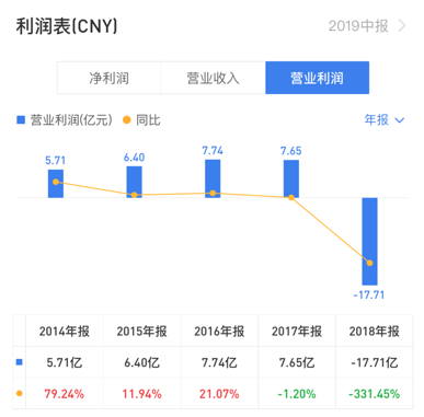 但在今年9月,吳冰卻突然公開現身接受媒體採訪,並強調她從沒放棄過,也