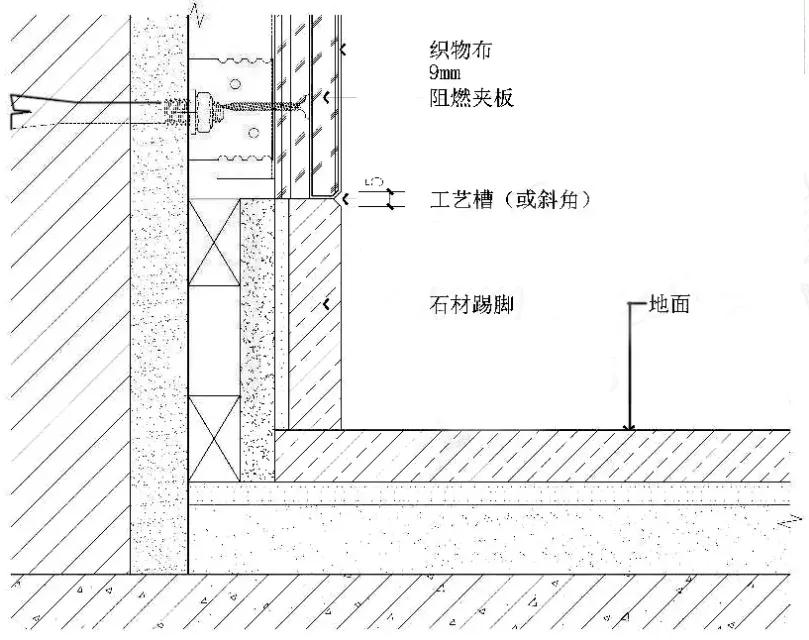 硬包制作过程图解图片