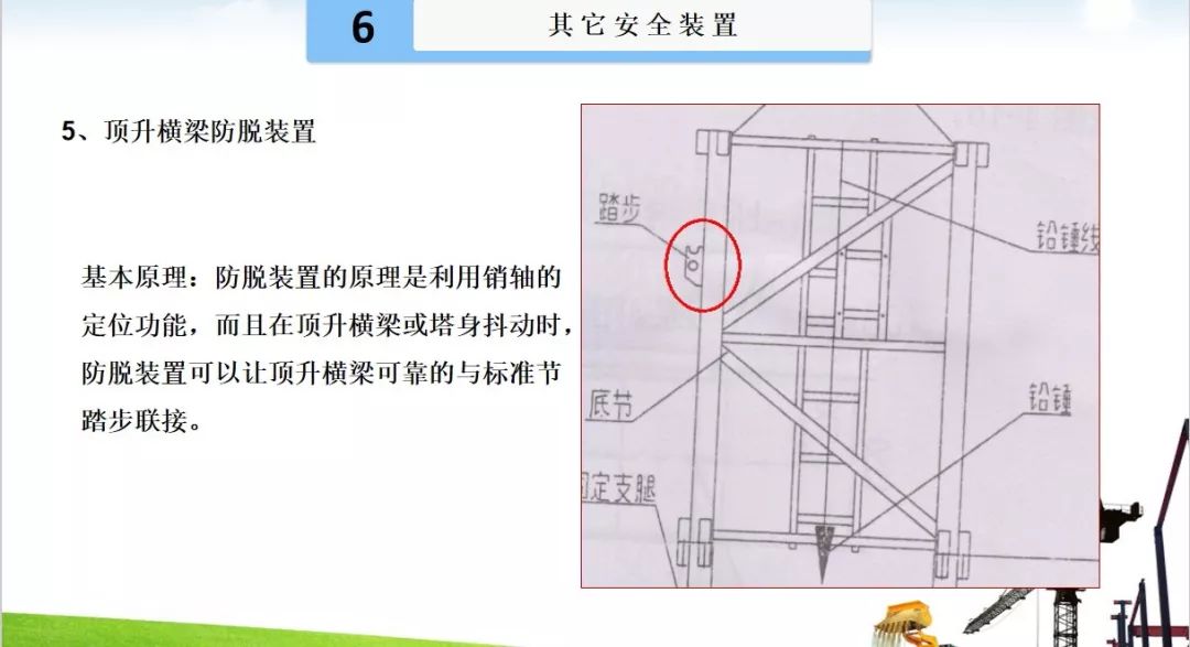 塔式起重机安全装置简介培训ppt