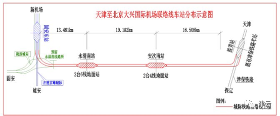 北京大興國際機場,需先搭乘京津城際至北京南站,再乘地鐵至北京西站