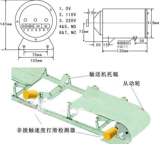 皮带防打滑器安装图图片