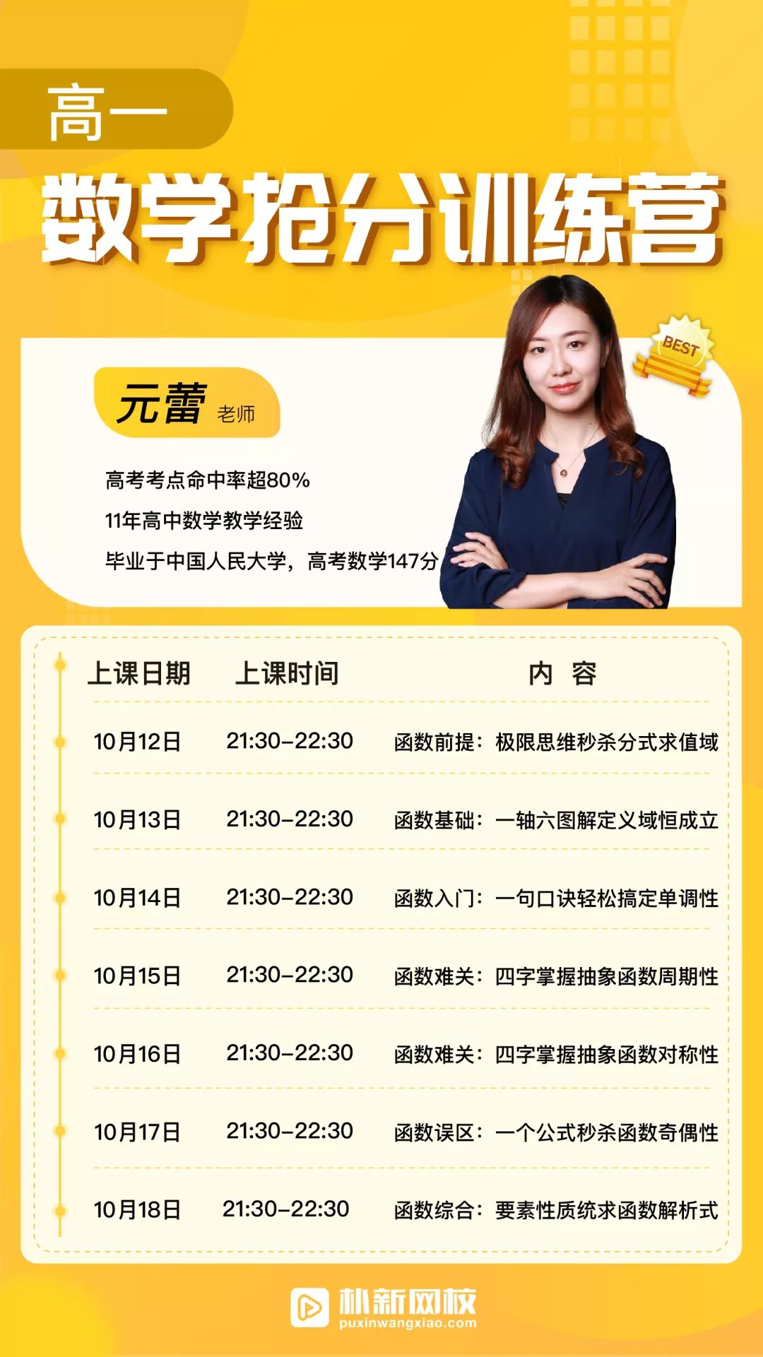 平常2位老师的线下班课价格在1000元/小时,而线上7节课只要9元钱.