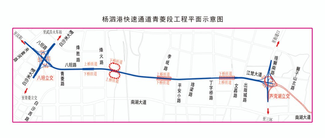 10公里高架,汉阳直达武昌 10月8日上午 杨泗港快速通道青菱段 此次