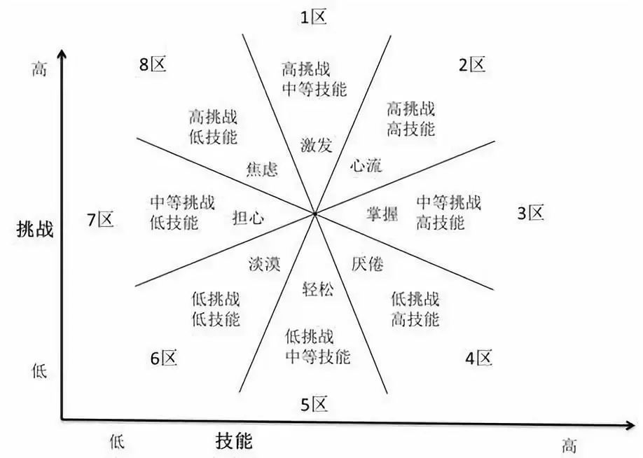 大咖说 | 查理·芒格:15个受用终生的多元思维模型