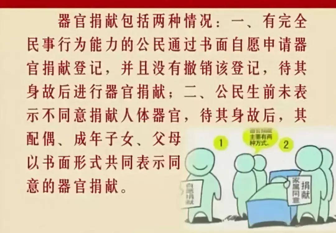 微吉安江西省首家施予受器官捐献志愿登记平台在吉安上线器官捐献的