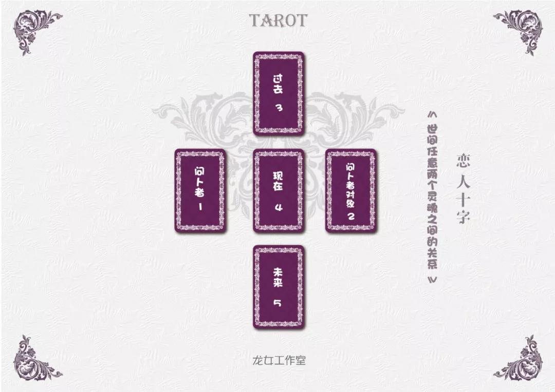 龙女塔罗小记恋人十字牌阵