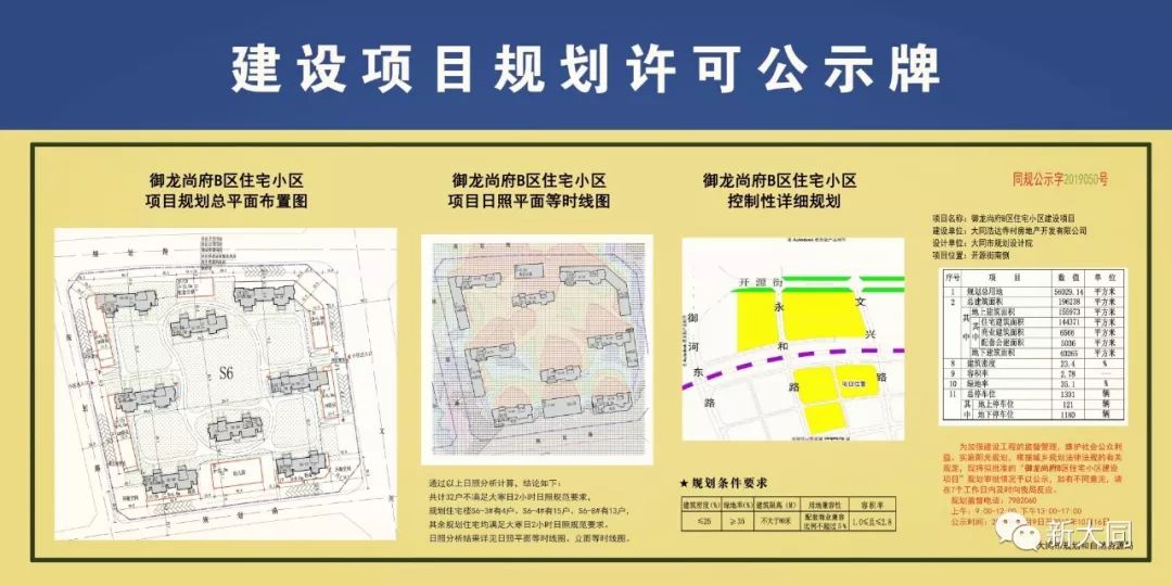 大同西骆驼坊村规划图片