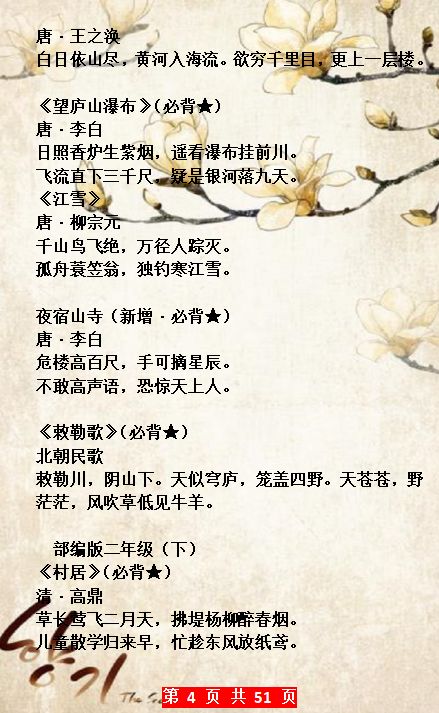 高考必背語文必考208首古詩詞大全每首都是歷年必考題之一