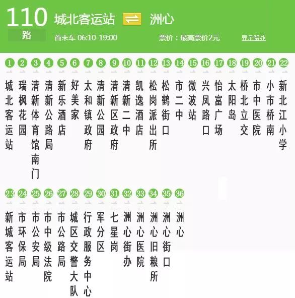 110公交车站牌路线图图片