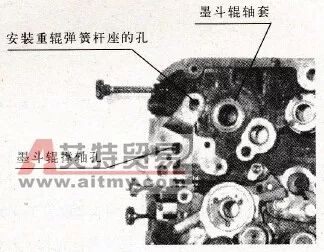 海德堡102胶印机的墨斗结构原理,拆装方法及维护