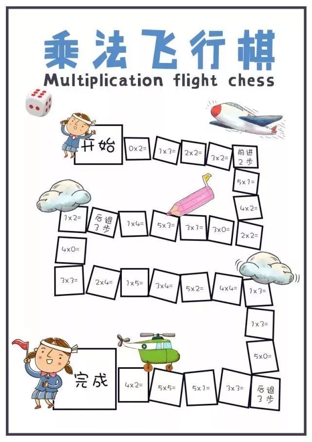 游戏玩法:准备飞行棋的骰子和坐标标记物,一张可打印的乘法游戏素材