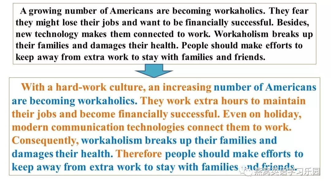 原创概要写作课件workaholics