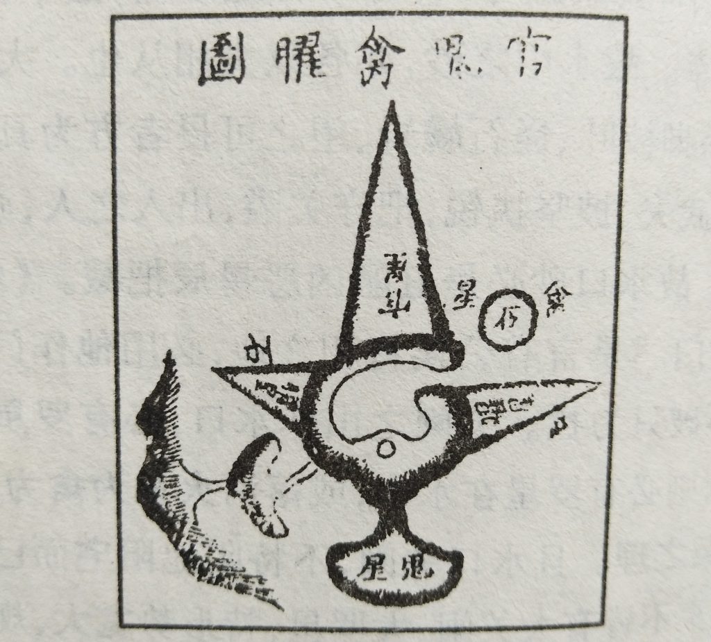 看其仆,寻其主,点穴有诀在其中_鬼砂