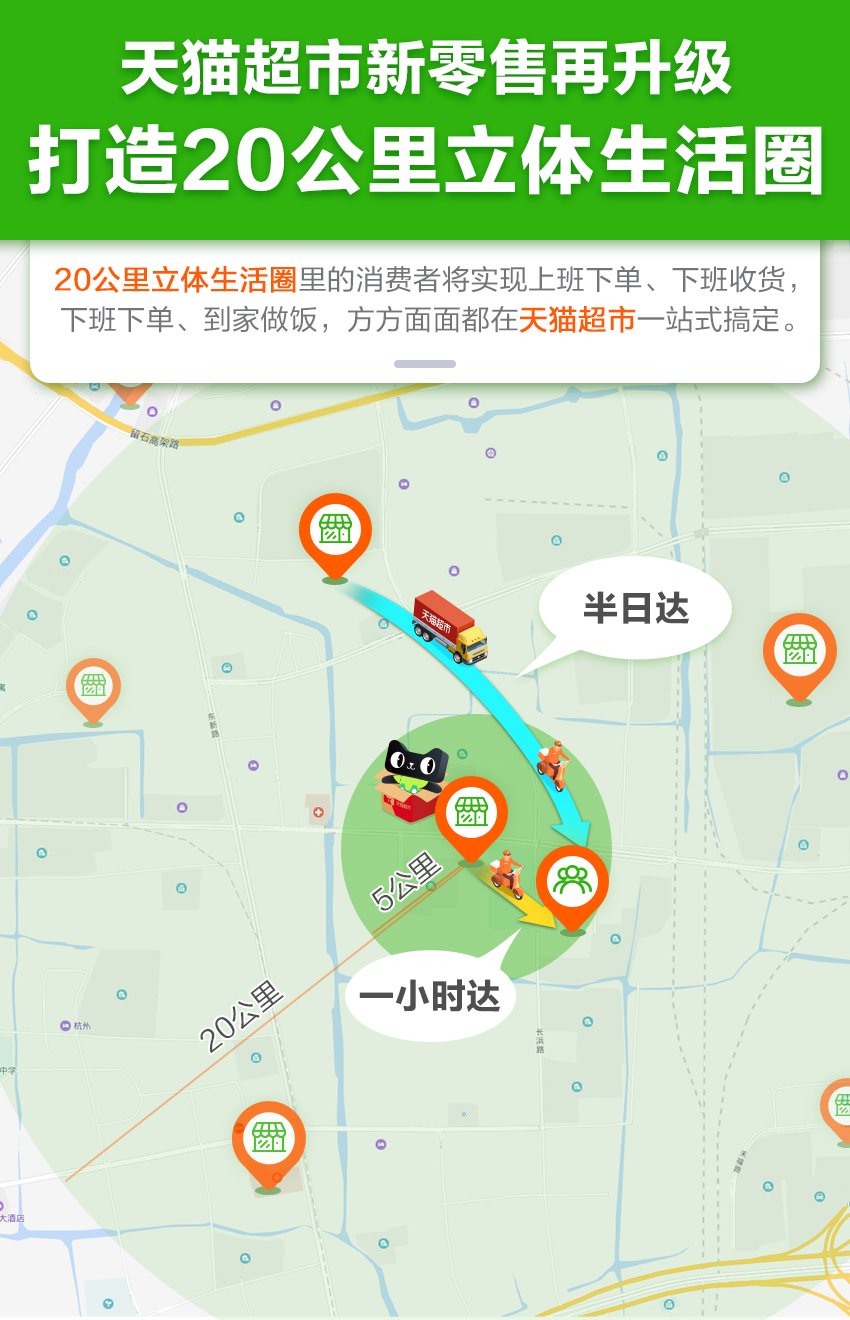 天猫超市宣布战略升级在全国百城建20公里立体生活圈