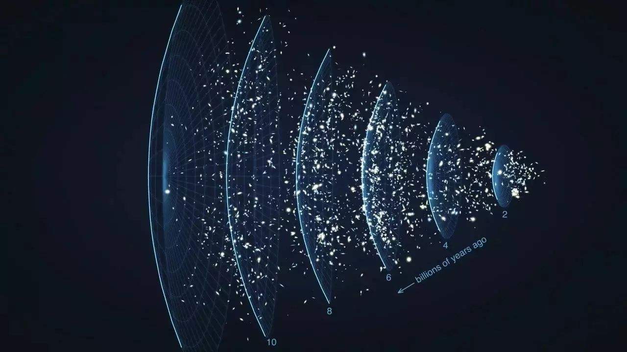 困扰着大部分人的多元宇宙论究竟是真理还是妄想