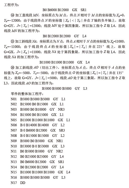超级好懂的,数控电火花线切割加工实用技术!_编程
