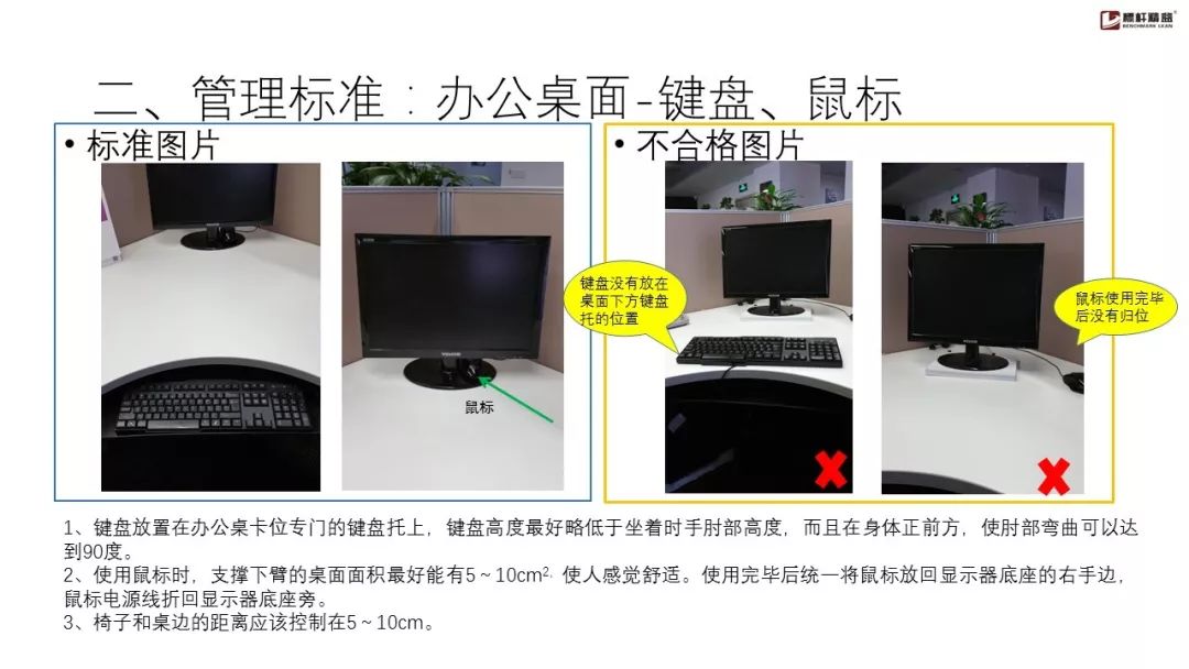 办公室5s管理标准图集32张图