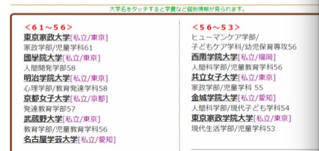 日本留学 日本主要文科院系整理 一 研究