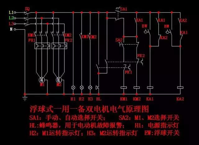 電氣小白怎麼看電氣原理圖接線圖及繪圖方法