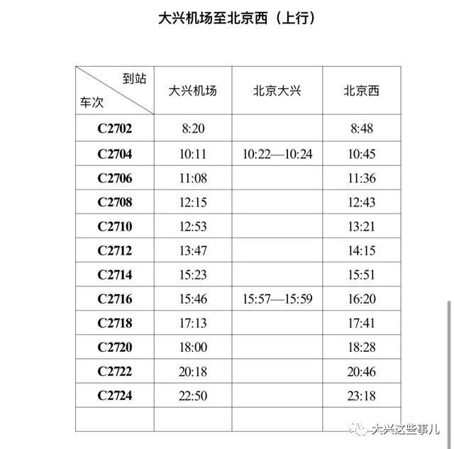 【通勤不錯】京雄城際的列車時間表來了!大興有需求的趕緊看看_鐵路