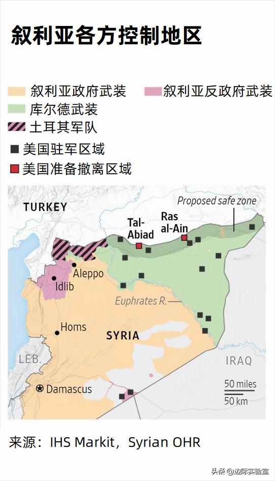 图说叙利亚各方控制地图