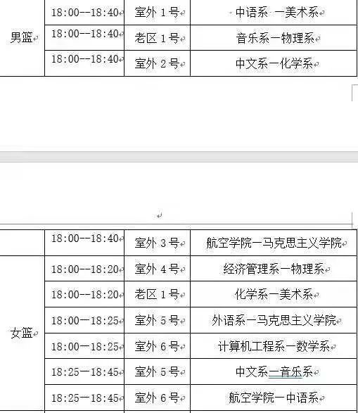 审 核:方 杰,巨 博编 辑:苟小娟文字来源:马 丽图片来源:王慧敏,刘智